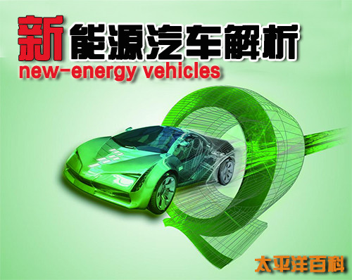 新能源汽车：未来出行的绿色新选择？发展前景如何？
