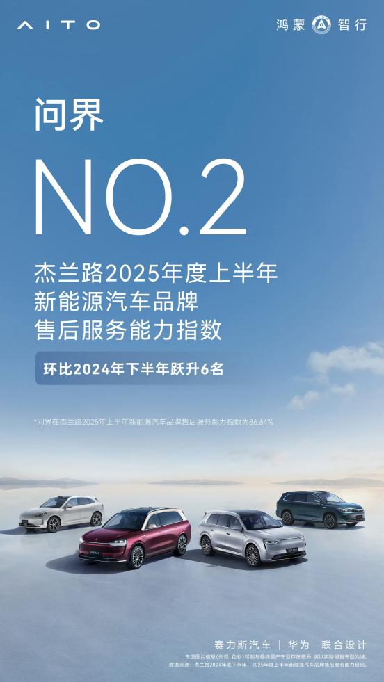 实力领跑！问界为何荣膺2025上半年服务权益满意度冠军？