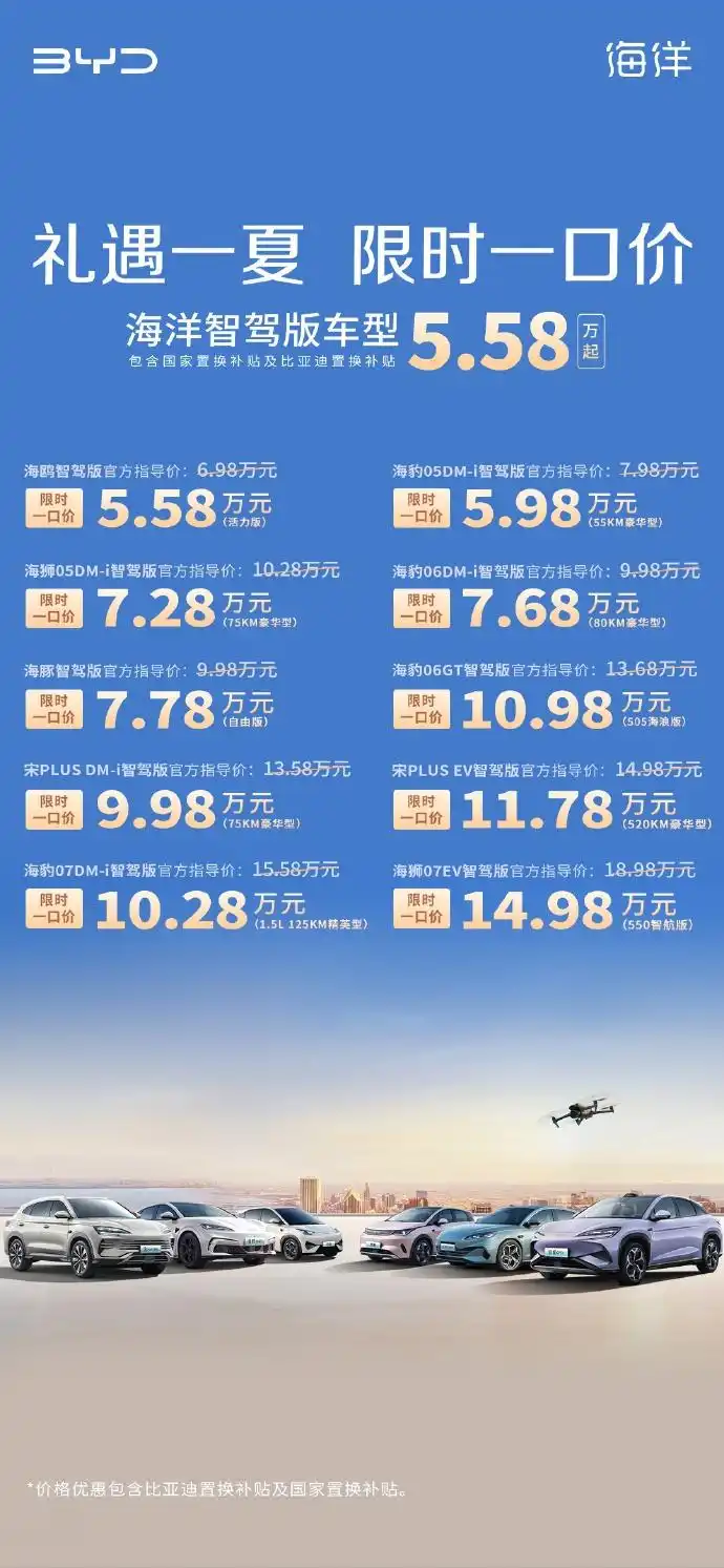比亚迪又降价！合资品牌该如何应对这一局面？