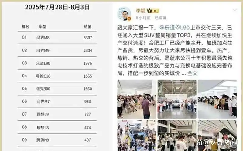 蔚来ES8新规换代实测！车型调整背后真相究竟啥样？