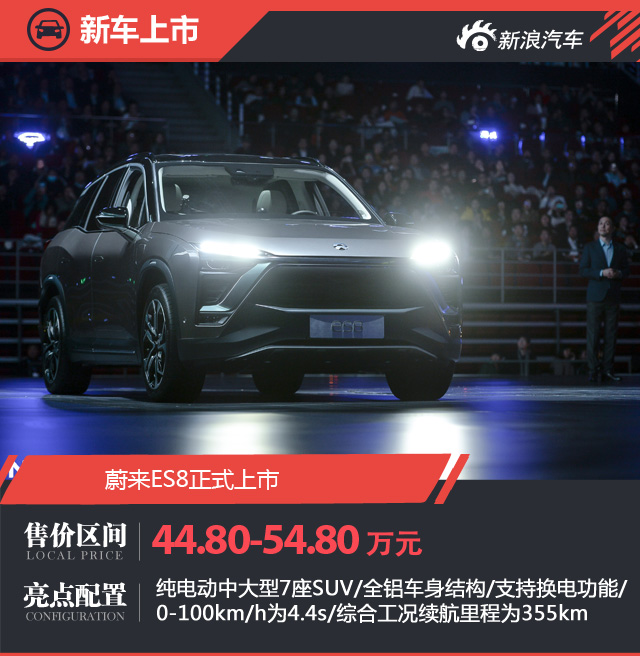蔚来ES8正式上市，售价44.80万元起，你会心动吗？