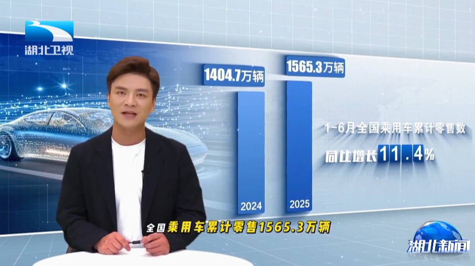 长江指数：新能源汽车下乡，县域蓝海究竟有多香？