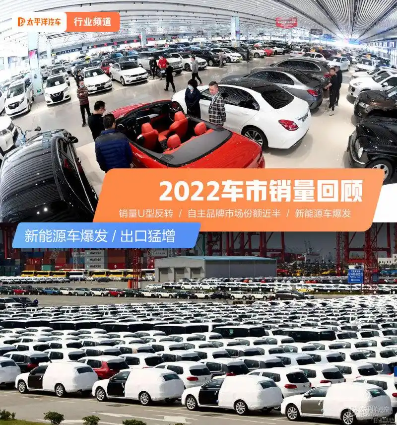 新能源车爆发、出口猛增！2022车市销量全面回顾