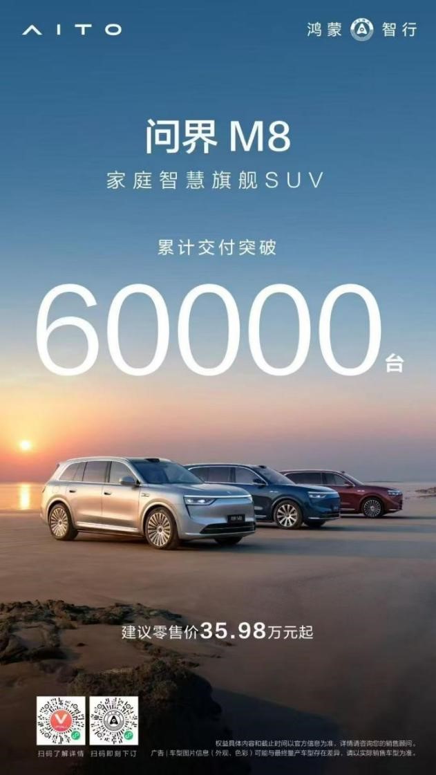 问界M8交付量突破6万台！六大交付承诺铺就暖心交付路？