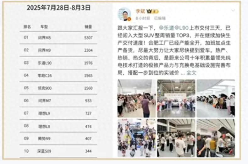 蔚来ES8紧急换代反击！尺寸碾压乐道L90，功率达520kW+NT3.0平台