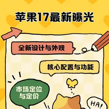 惊爆！苹果17最新消息曝光，究竟有何亮点？